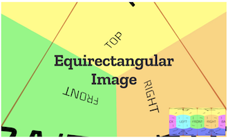 Equirectangular Image's image