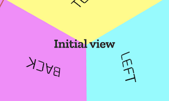 Setting the initial view's image